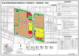 保定市北二环最新爆料,焕新升级,未来交通枢纽新篇章